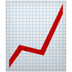 :chart_with_upwards_trend: :chart_with_upwards_trend: