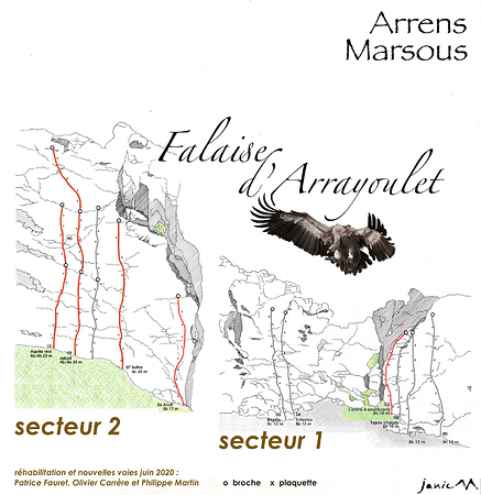 Falaise d'Arrayoulet Secteur 1 2  Graphique