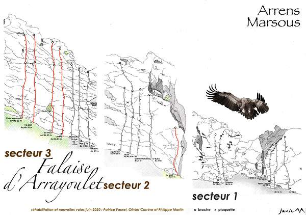 Falaise d'Arrayoulet Secteur 1 2 Trace Itinéraire