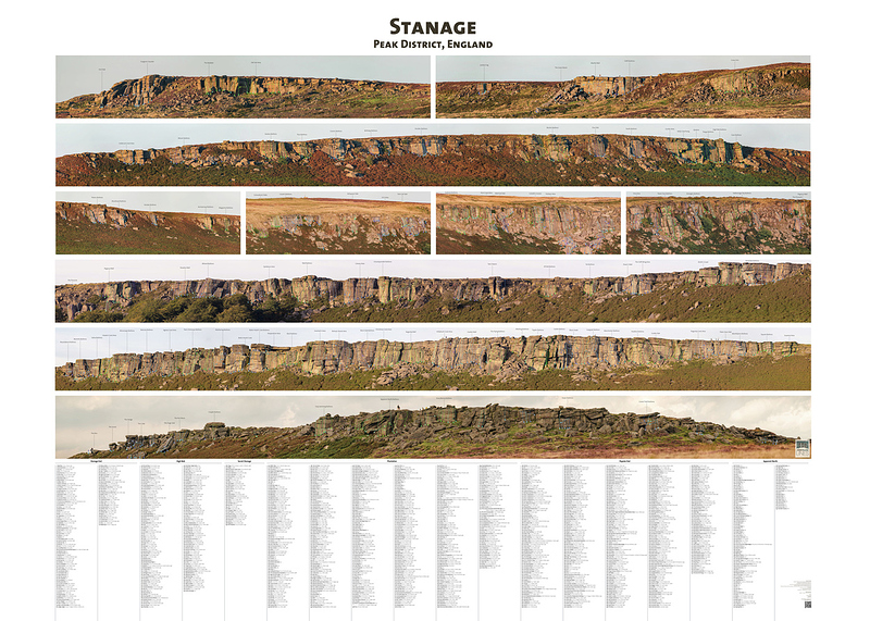 113 - stanage - shopify