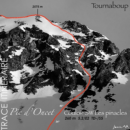 Pic d'Oncet - Couloir SW Les pinacles - Trace Itinéraire