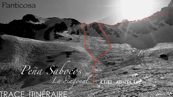 Peña Sabocos La Diagonal Trace Itinéraire