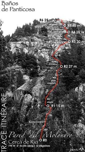 Baños Panticosa - Pared Molondro - Cerca del Rio