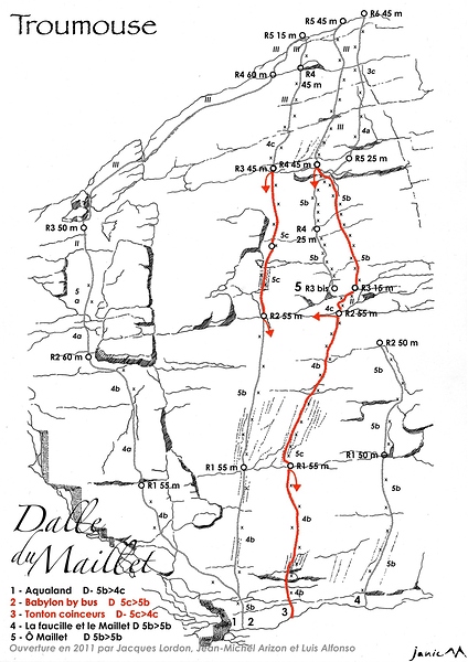 Dalle du Maillet