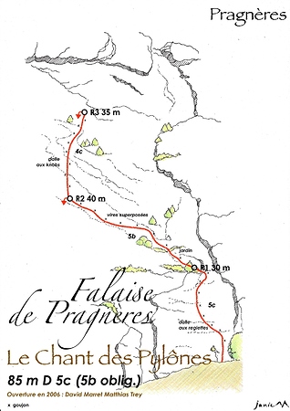 Pragnères - Le Chant des Pylônes - Schéma graphique copie 2
