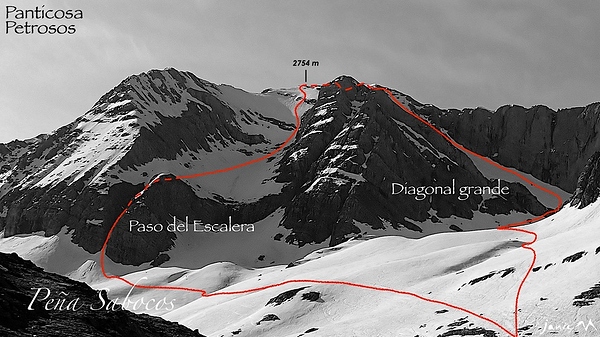 Peña Sabocos - Corredor N - Trace Itinéraire