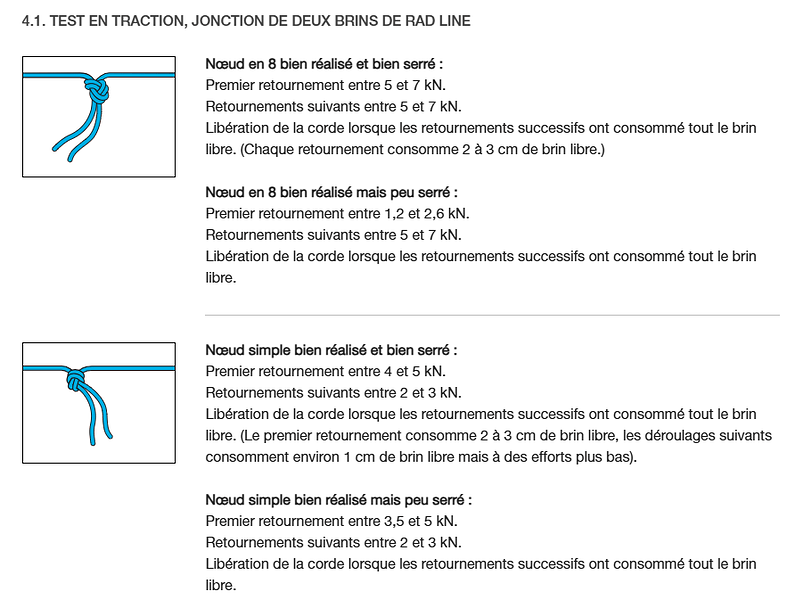 Capture d'écran 2025-10-30 093351