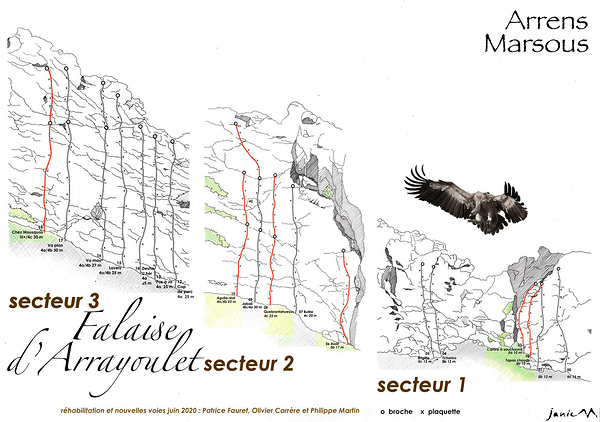 Falaise d'Arrayoulet Secteur 1 2 3
