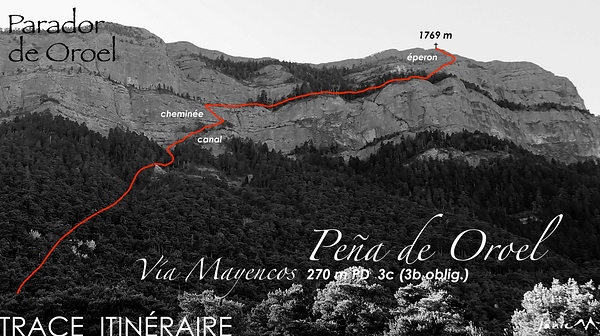 Peña de Oroel vía Mayencos Trace itinéraire