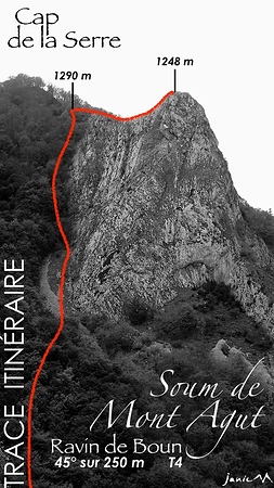 Soum de Mont Agut - Trace Itinéraire