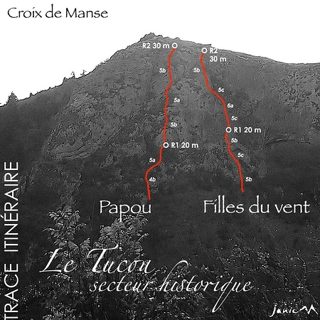 Papou & Filles du vent - Trace Itinéraire