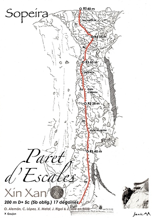 Paret Escales Xin Xan Schéma Itinéraire