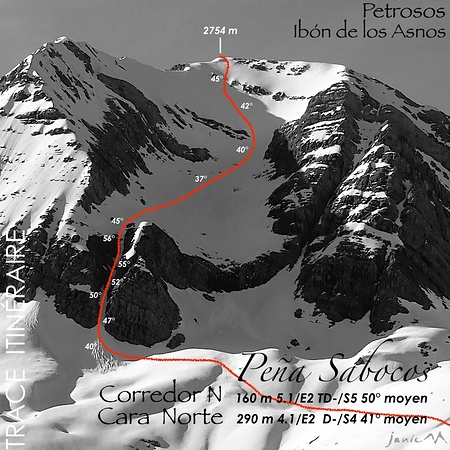 Peña Sabocos - Corredor N Cara N - Trace Itinéraire