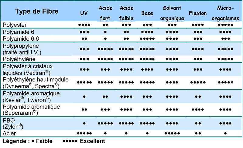 Capture d’écran 2025-11-06 à 07.58.23