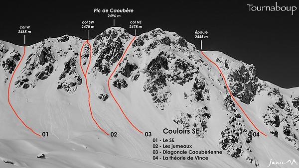 Pic de Caoubère - Couloirs SE
