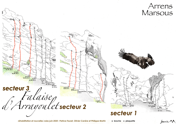 Falaise d'Arrayoulet Secteur 1 2 3 Graphique -