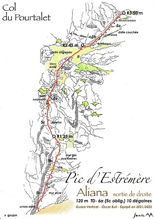 Pic d'Estrémère - Aliana - Schéma itinéraire
