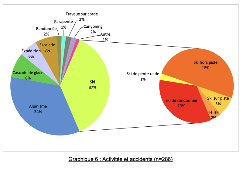 Capture d’écran 2026-03-30 à 17.27.32