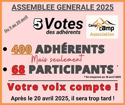 AG 2025 Votes2