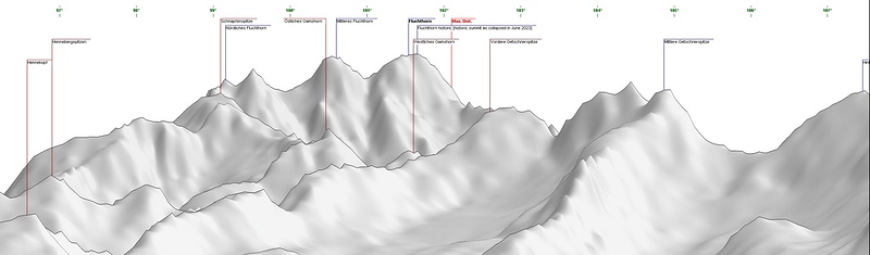 Screenshot 2025-11-10 at 18-28-55 Zugspitze Fernglas