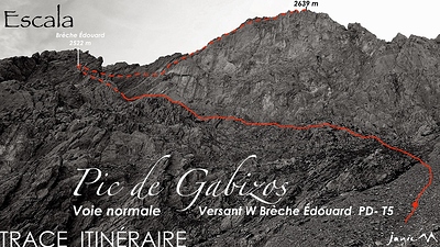 Pic de Gabizos Itinéraire