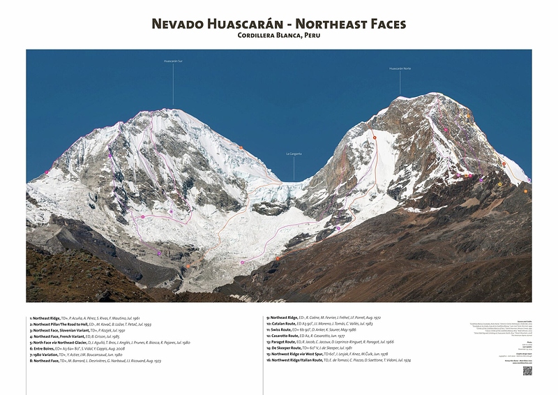 126 - huascaran NEF - gallery