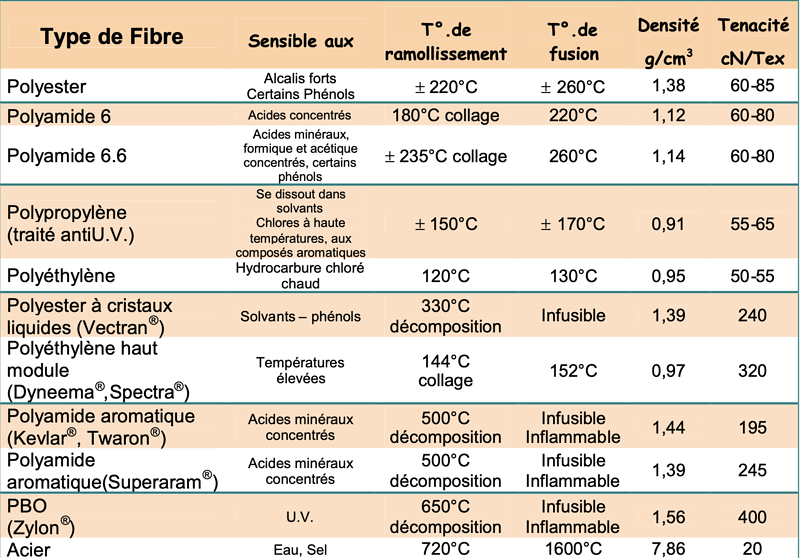 Capture d’écran 2025-10-09 à 17.58.02