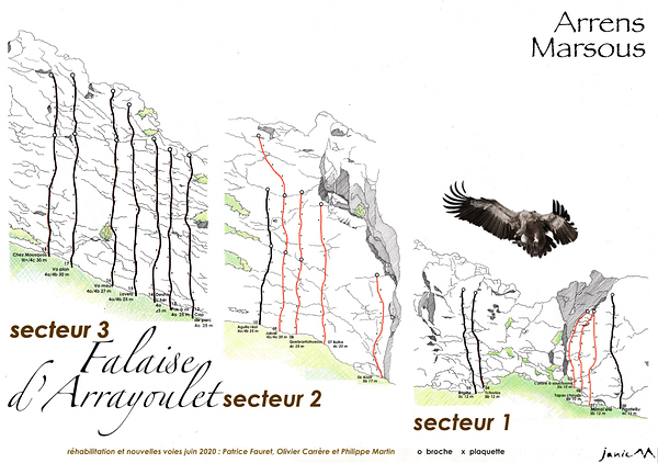 Falaise d'Arrayoulet Secteur 1 2 3 Graphique copie 2