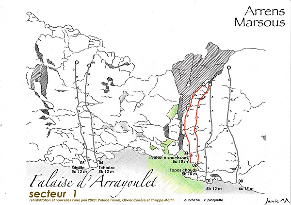 Falaise d'Arrayoulet Secteur 1
