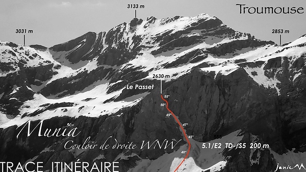Munia Couloir WNW Trace Itinéraire