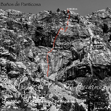Bachimaña - Vía del diedro - Trace Itinéraire