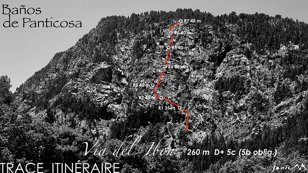 Baños Panticosa - Vía del Ibón - Trace Itinéraire