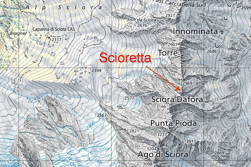 Scioretta