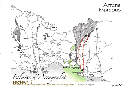 Falaise d'Arrayoulet Secteur 1 Graphique copie