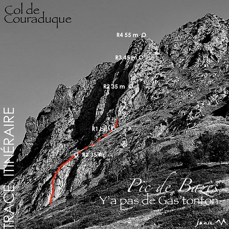 Bazès - Y'a pas de Gas'tonton - Trace Itinéraire