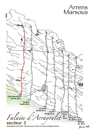 Falaise d'Arrayoulet Secteur  3