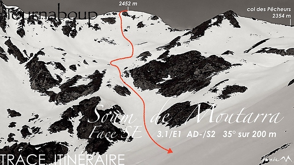 Soum de Moutarra Itinéraire