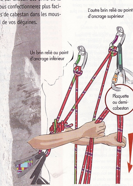 relais-avec-2-cordes-1