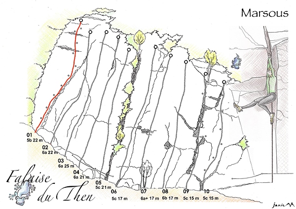 Falaise du Then - Schéma graphique  21:12
