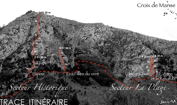 Tucou - Historique - La Plage