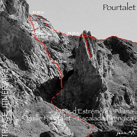 Aliana - Escalada Pirenaica - Trace Itinéraire