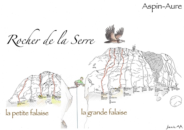 Rocher de la Serre Petite:Grande Falaise Schéma graphique  30 09