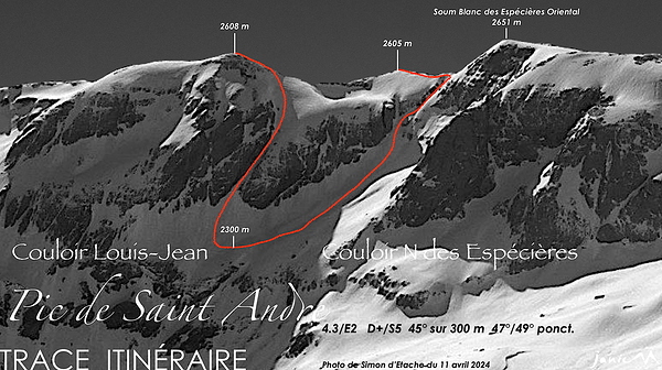 Pic de Saint André - Couloirs N:NW - Trace Itinéraire