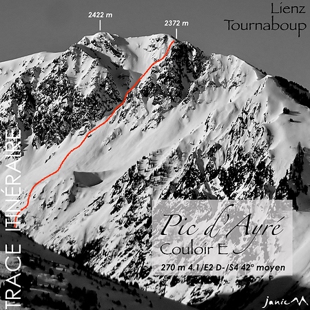 Pic d'Ayré - Couloir E - Trace Itinéraire