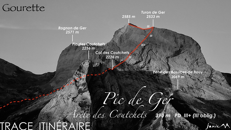 Pic de Ger - Arête des Coutchets - Trace itinérairejpg