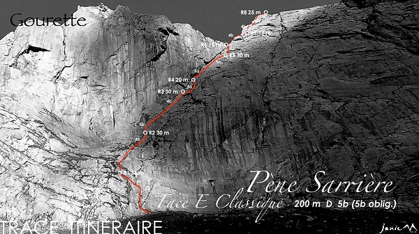 Pène Sarrière - Face E - Trace Itinéraire