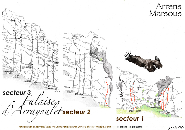 Falaise d'Arrayoulet Secteur 1 2 3 Graphique C