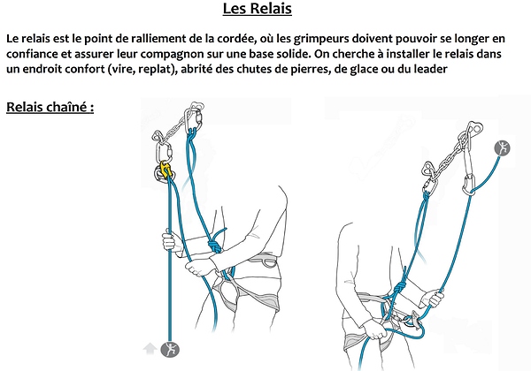 relais1