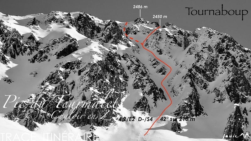 Pic du Tourmalet - Couloirs en Z Trace Itinéraire