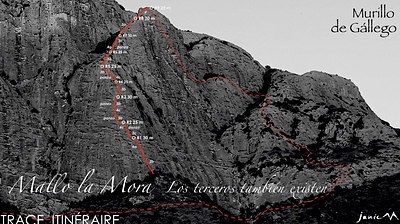 Peña Rueba Los terceros también existen Trace Itinéraire